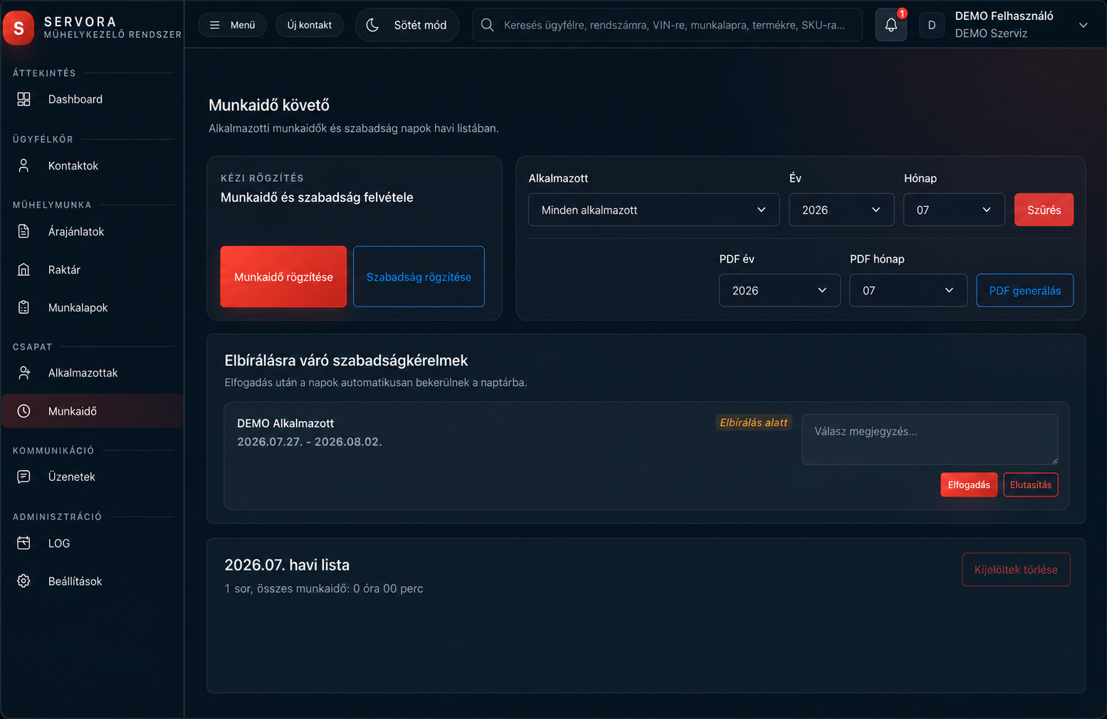 Schválenie alebo zamietnutie žiadostí o voľno